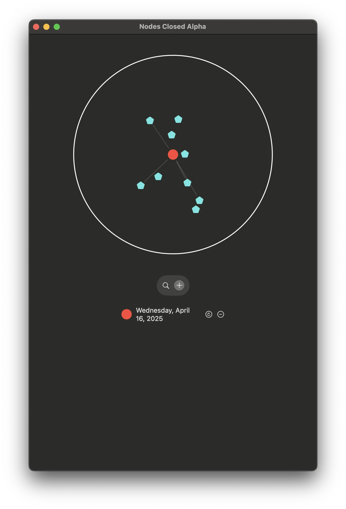 Graph