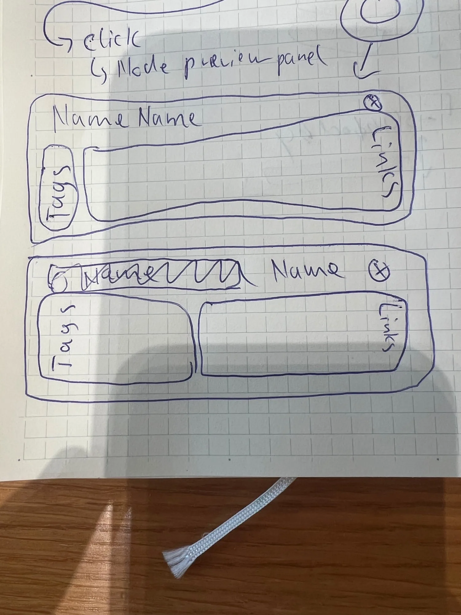 Node Panel Wireframe