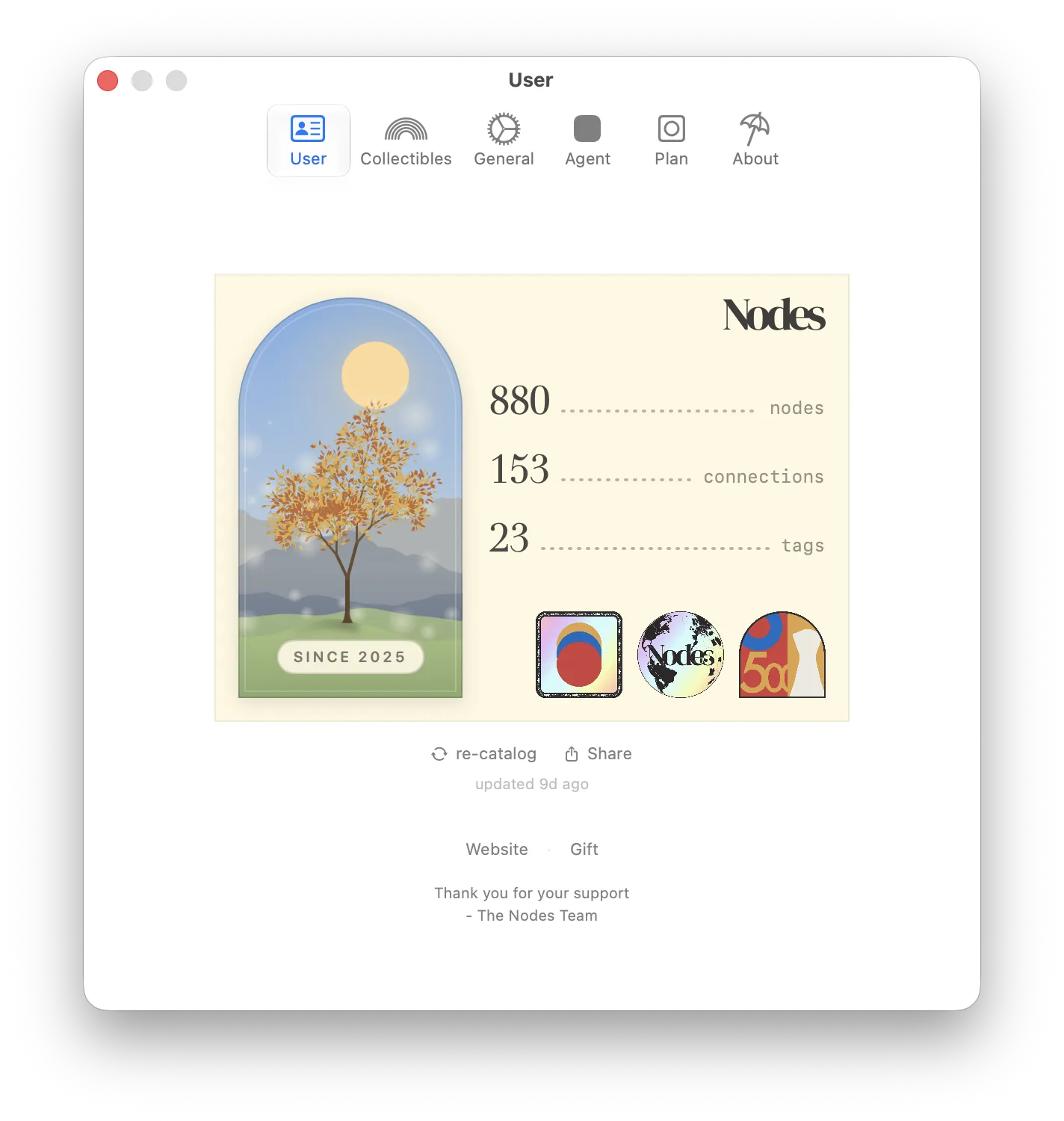 User Card